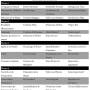 pmt-avance-rodeur-liste-sorts.jpg