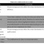 pmt-avance-multiclassage.jpg