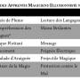 pmt-avance-illusionniste-liste-sorts2.jpg