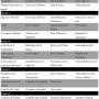 pmt-avance-druide-liste-sorts.jpg