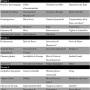 pmt-avance-magicien-liste-sorts3.jpg