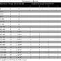 pmt-avance-rodeur-px.jpg
