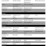 pmt-avance-clerc-liste-sorts.jpg