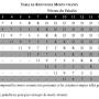 pmt-avance-paladin-renvoi.jpg