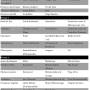 pmt-avance-magicien-liste-sorts2.jpg